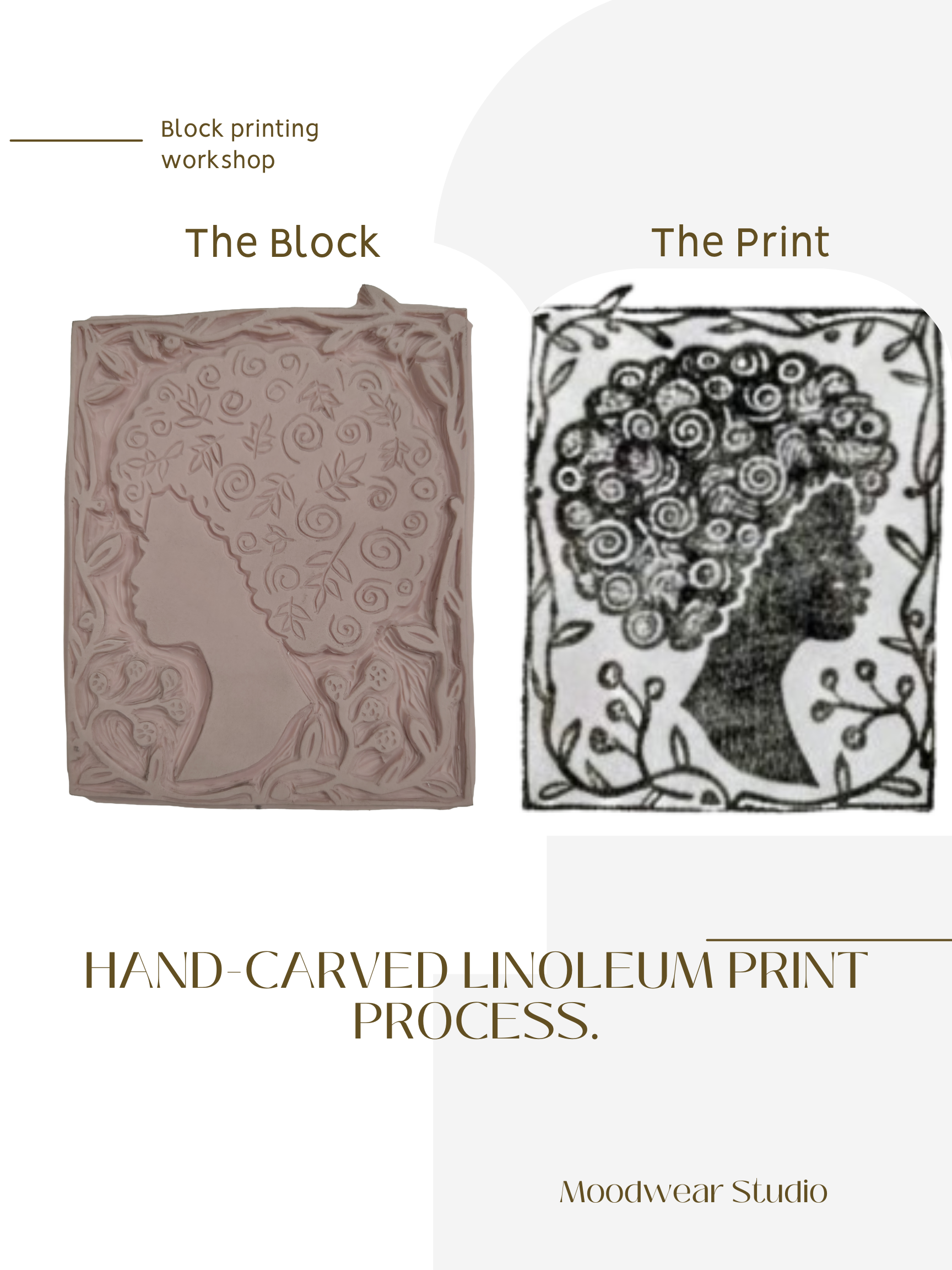 The Rooted Bloom: Hand Printed Shirt Cotton-Feel T-Shirt Tee